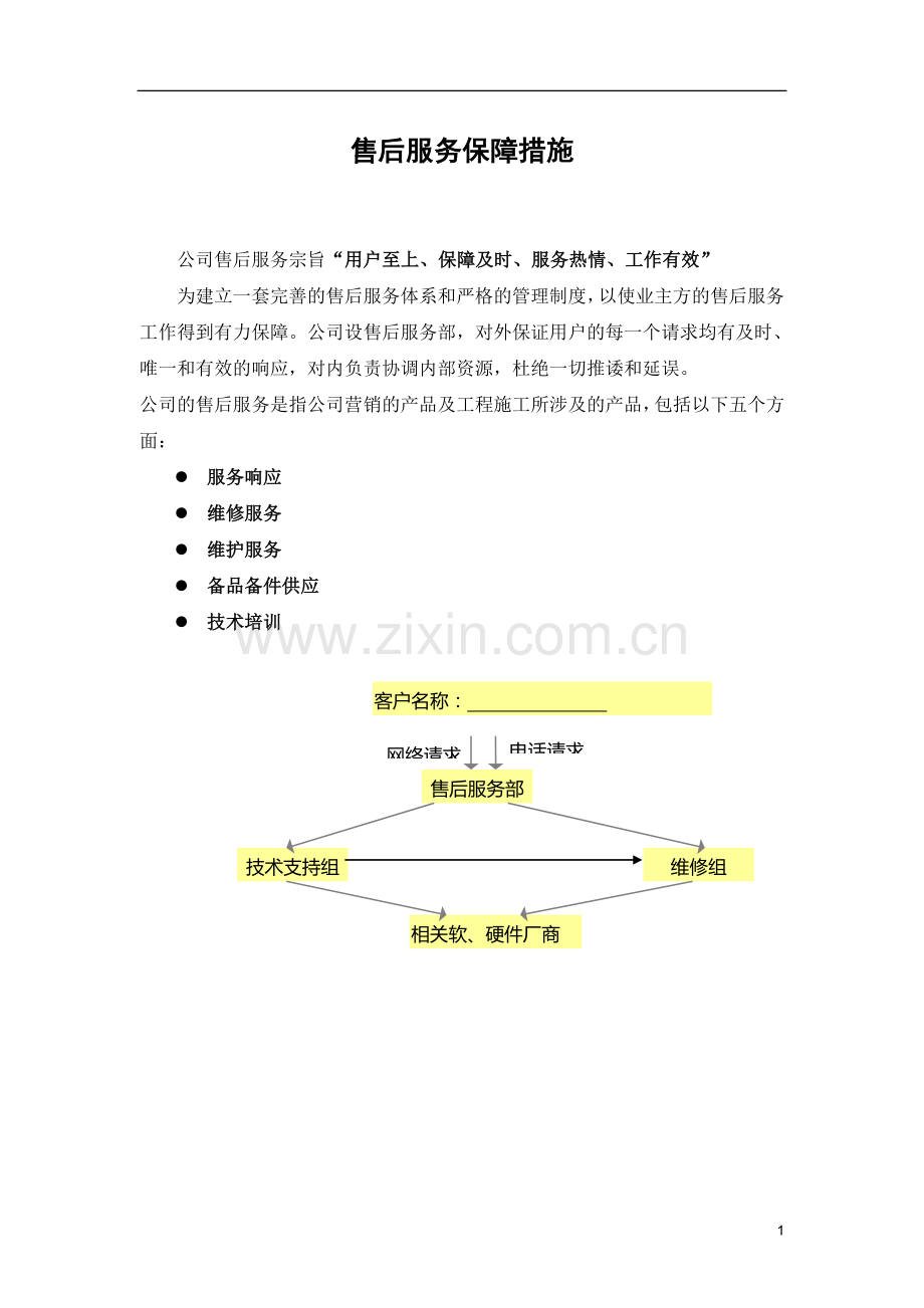 电子运维售后服务保障措施.doc_第1页