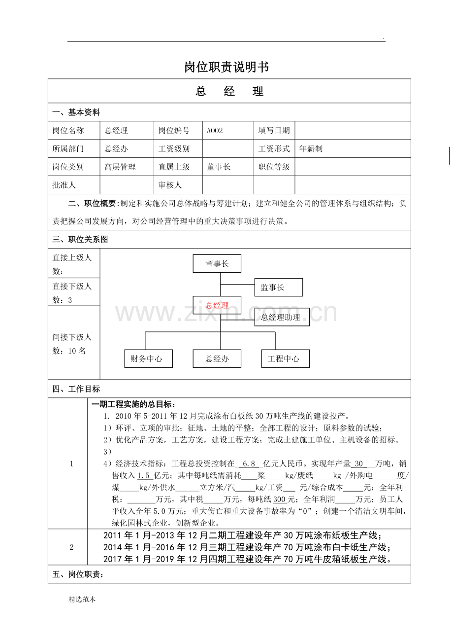 总经理岗位职责说明书范本.doc_第1页