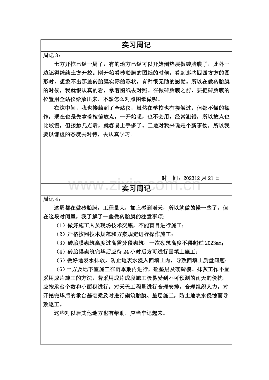 2023年施工员实习周记24篇.doc_第2页