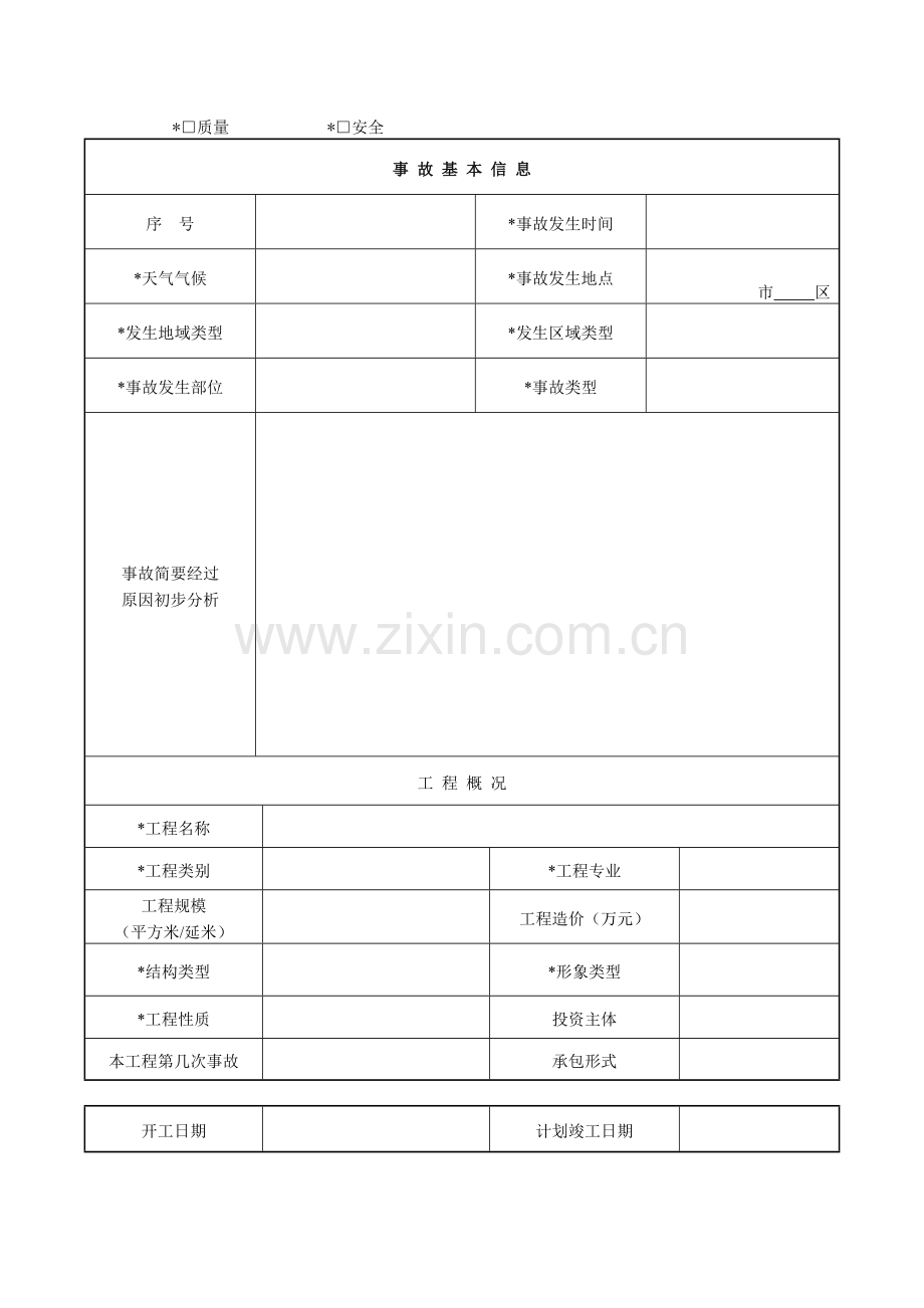 工程建设重大质量安全事故快报表单.docx_第1页