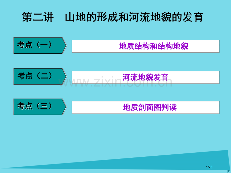 高三地理复习第四章地表形态的塑造第二讲山地的形成和河流地貌的发育省公开课一等奖新名师优质课获奖PPT.pptx_第1页