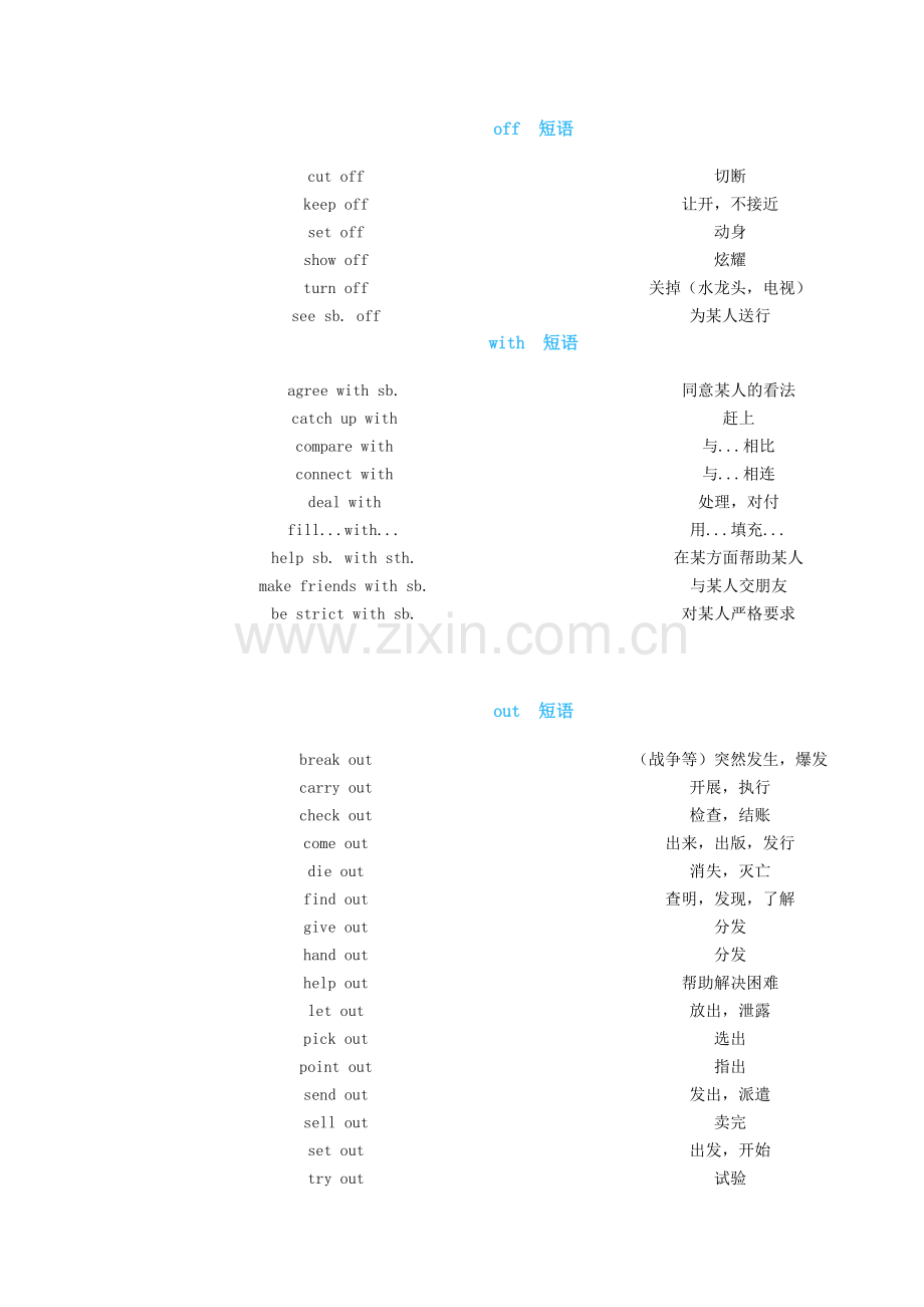 初中英语短语分类比较记忆总结.docx_第1页