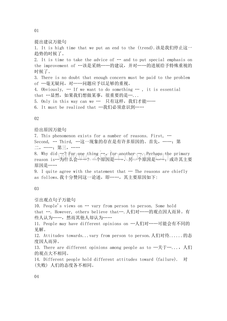 初中英语写作万能句型60例分类总结.docx_第1页