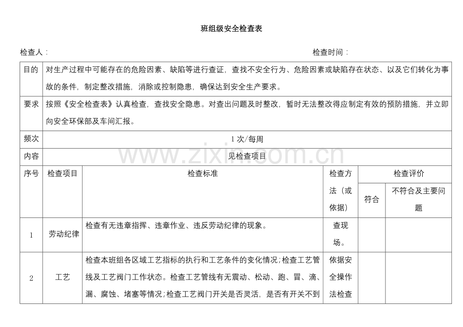 班组级安全检查表范本.docx_第1页