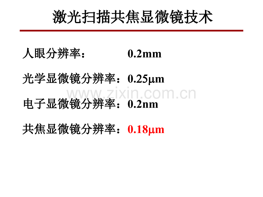 激光扫描共焦显微镜技术及应用.ppt_第3页