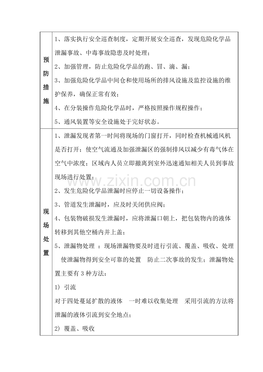 安全培训课件：危险化学品泄漏事故现场处置方案.docx_第2页