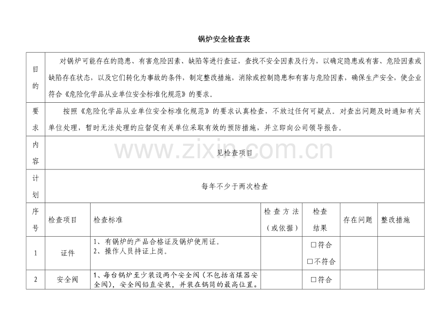 某企业锅炉安全检查表.docx_第1页