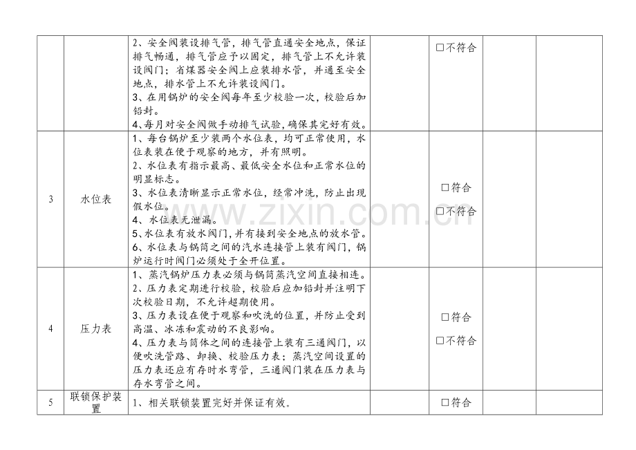 某企业锅炉安全检查表.docx_第2页