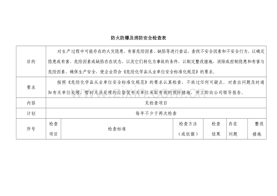 某企业防火防爆及消防安全检查表.docx_第1页