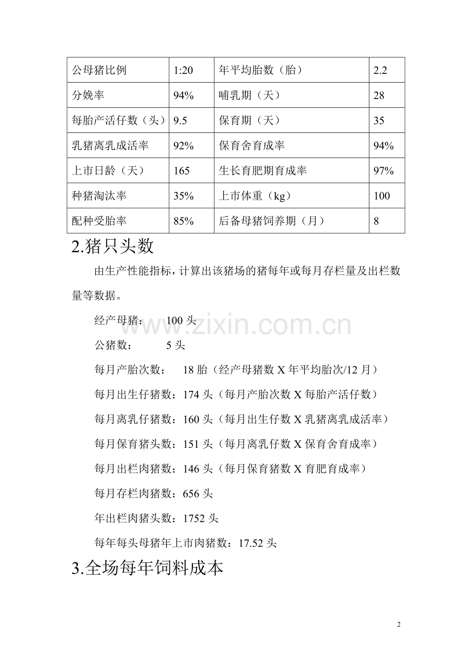 100头自繁自养规模猪场建设成本预算明细.doc_第2页