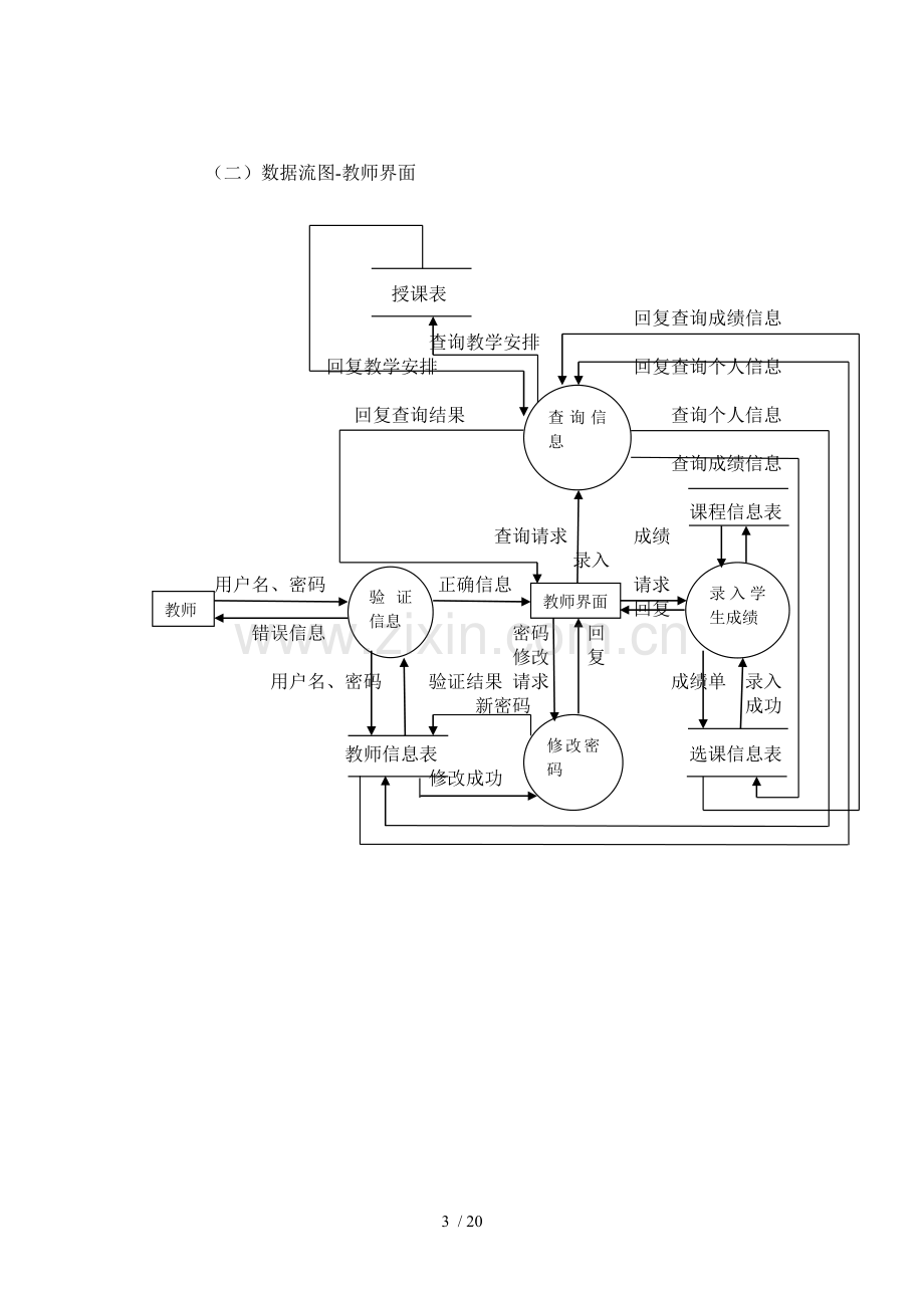 数据库学生管理系统课程设计.doc_第3页