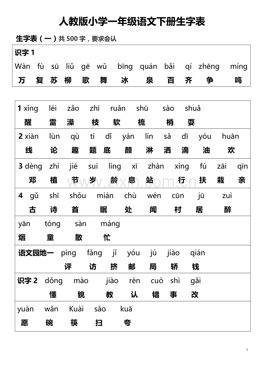 人教版一年级语文下册(所有生字表带拼音和汉字).doc_第1页