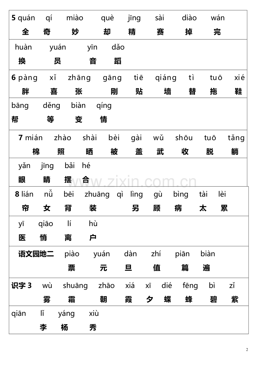 人教版一年级语文下册(所有生字表带拼音和汉字).doc_第2页