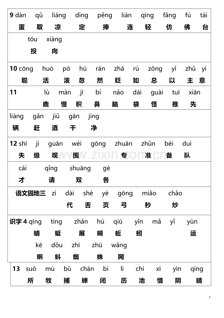 人教版一年级语文下册(所有生字表带拼音和汉字).doc_第3页