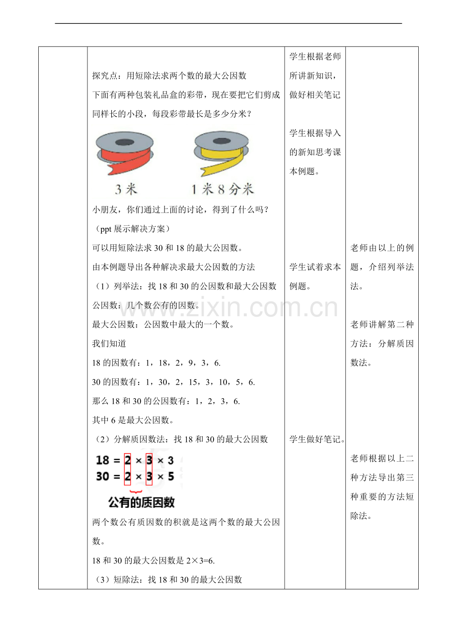 冀教版小学数学四年级下册5.8求最大公因数的方法(教案).doc_第2页