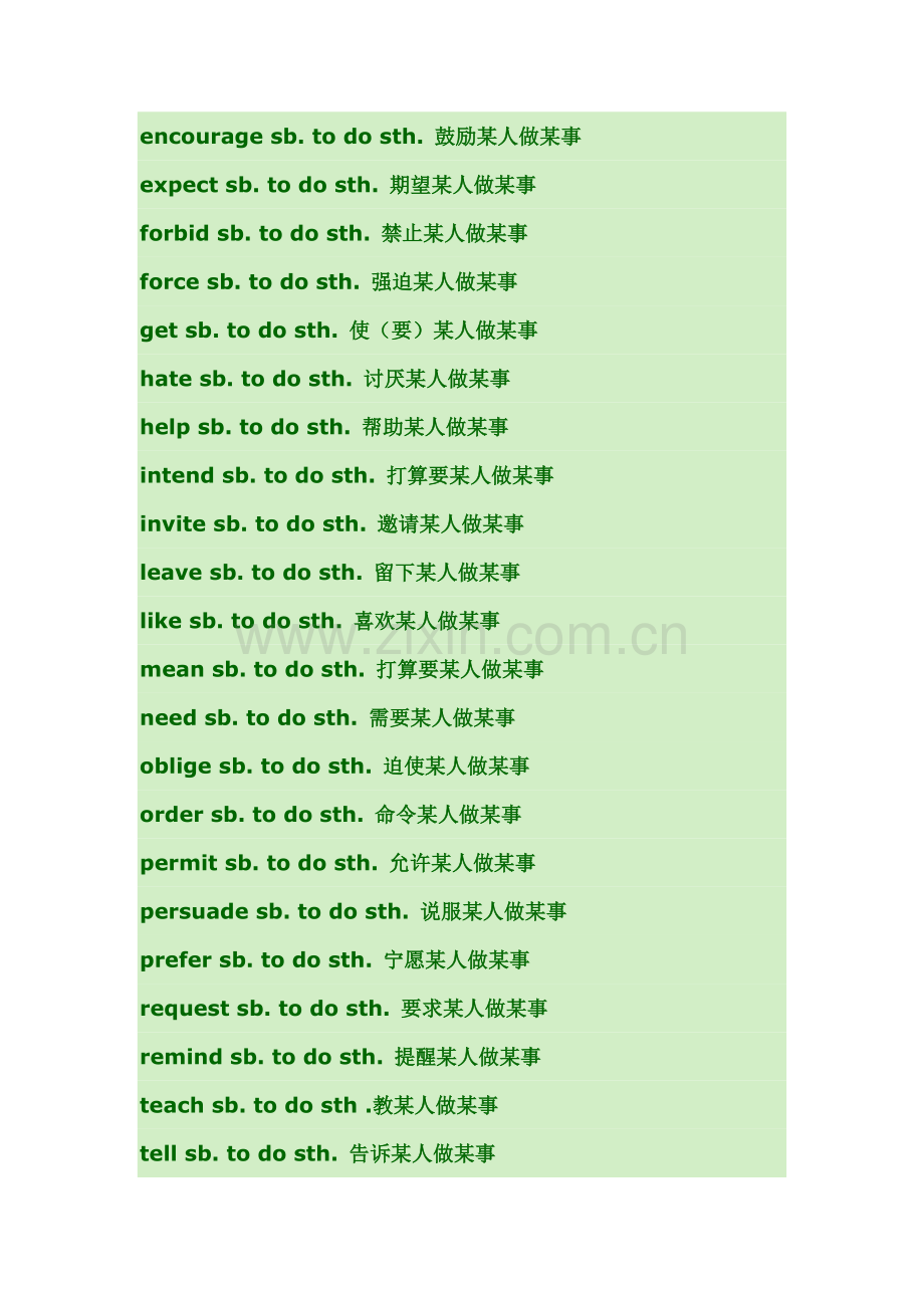 高一英语词组使用固定搭配.doc_第3页