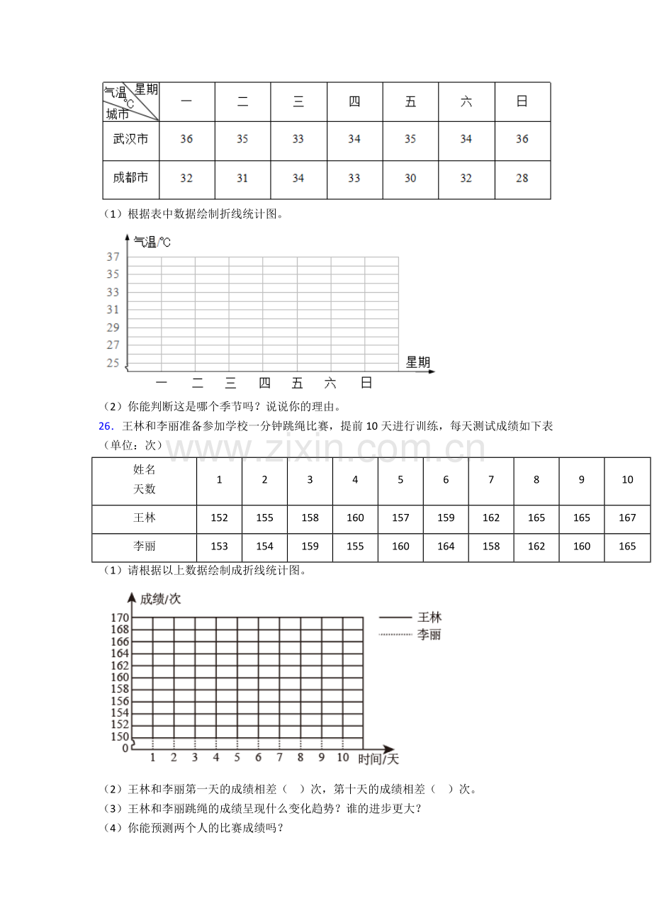 人教版小学五年级数学下册期末解答复习卷附答案.doc_第3页