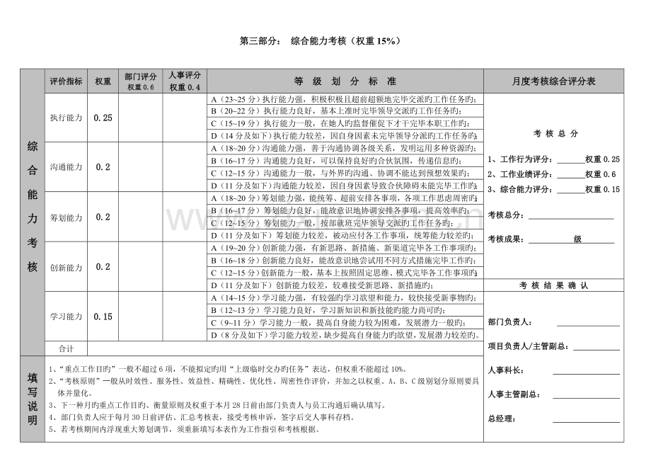 员工月绩效考评评分表.doc_第3页