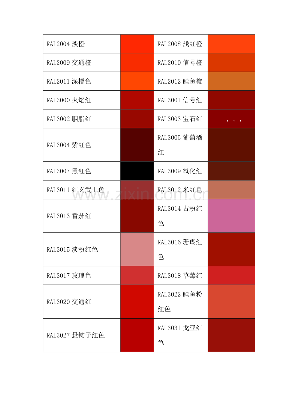 喷涂RAL颜色对照表.docx_第2页