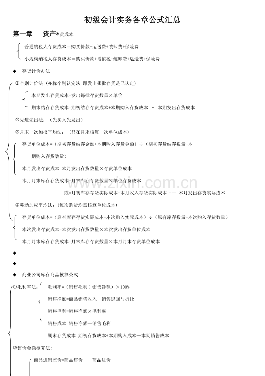 2021年初级会计实务各章公式汇总.doc_第1页