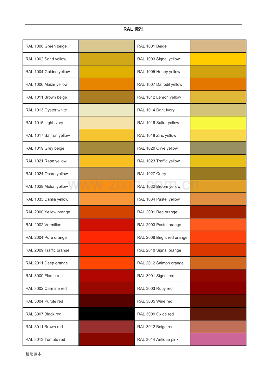 RAL色标标准.doc_第1页