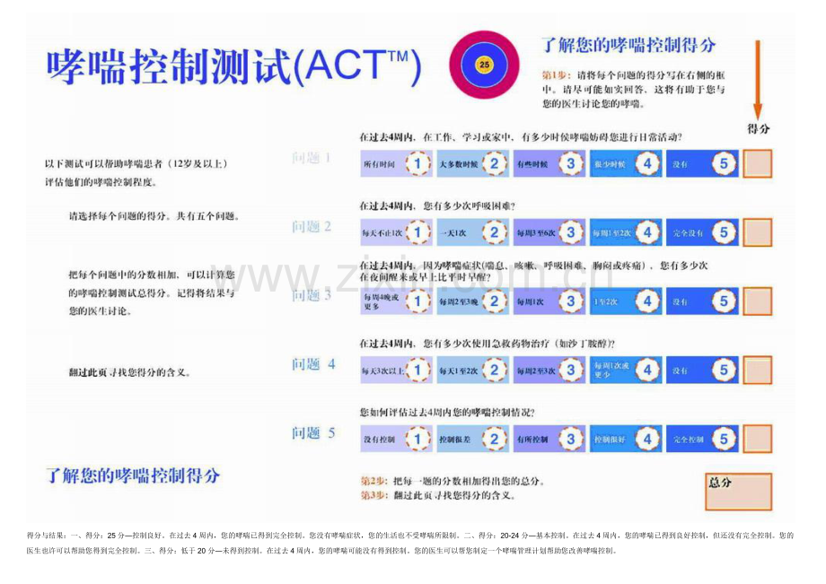 哮喘控制测试评分表ACTCACT.doc_第1页