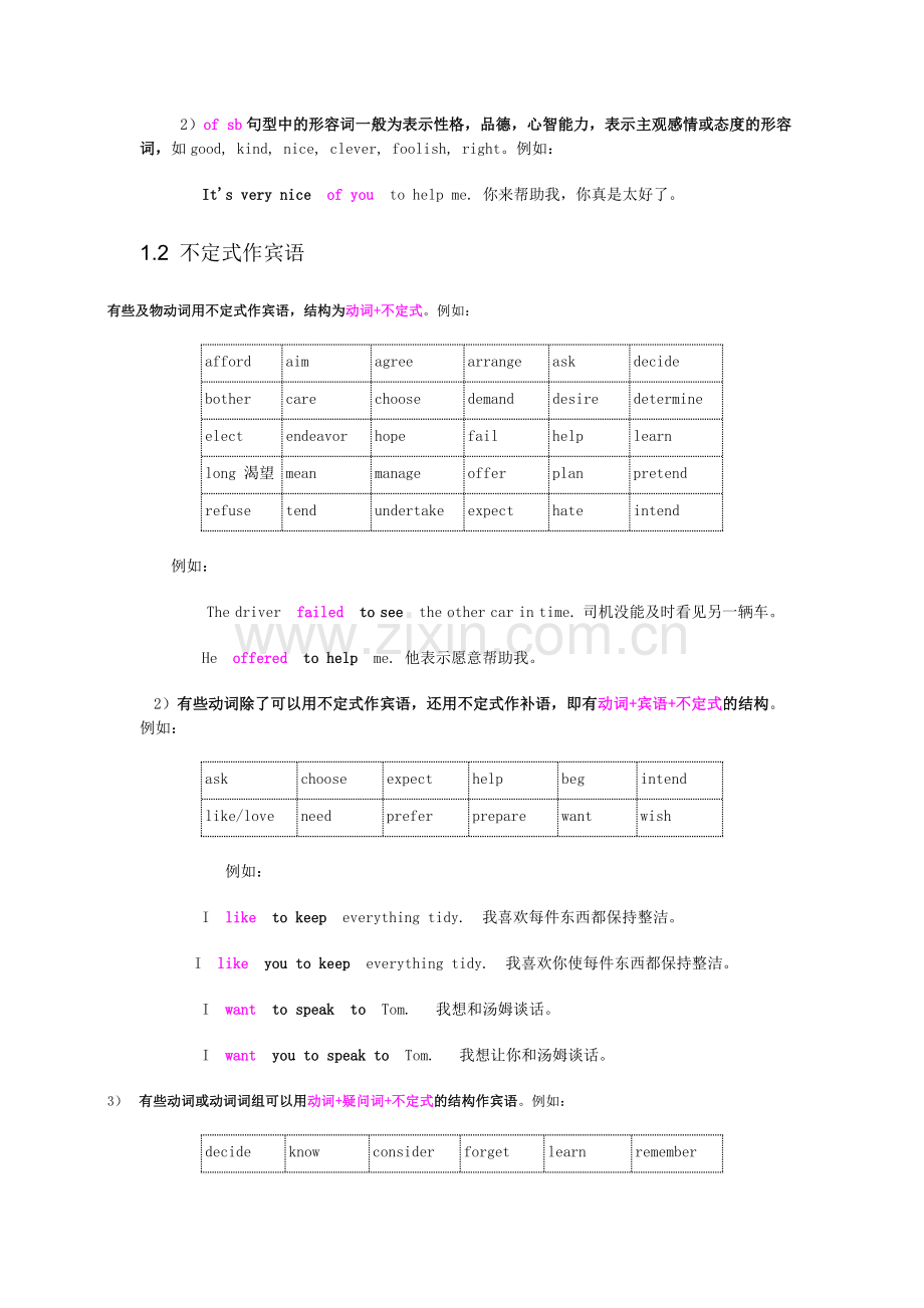 初中不定式todo的用法.doc_第2页