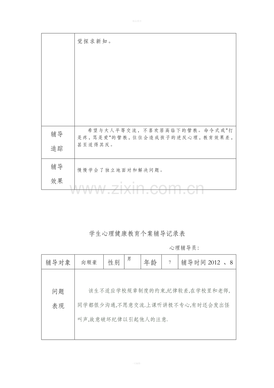 学生心理健康教育个案辅导记录表63685.doc_第2页