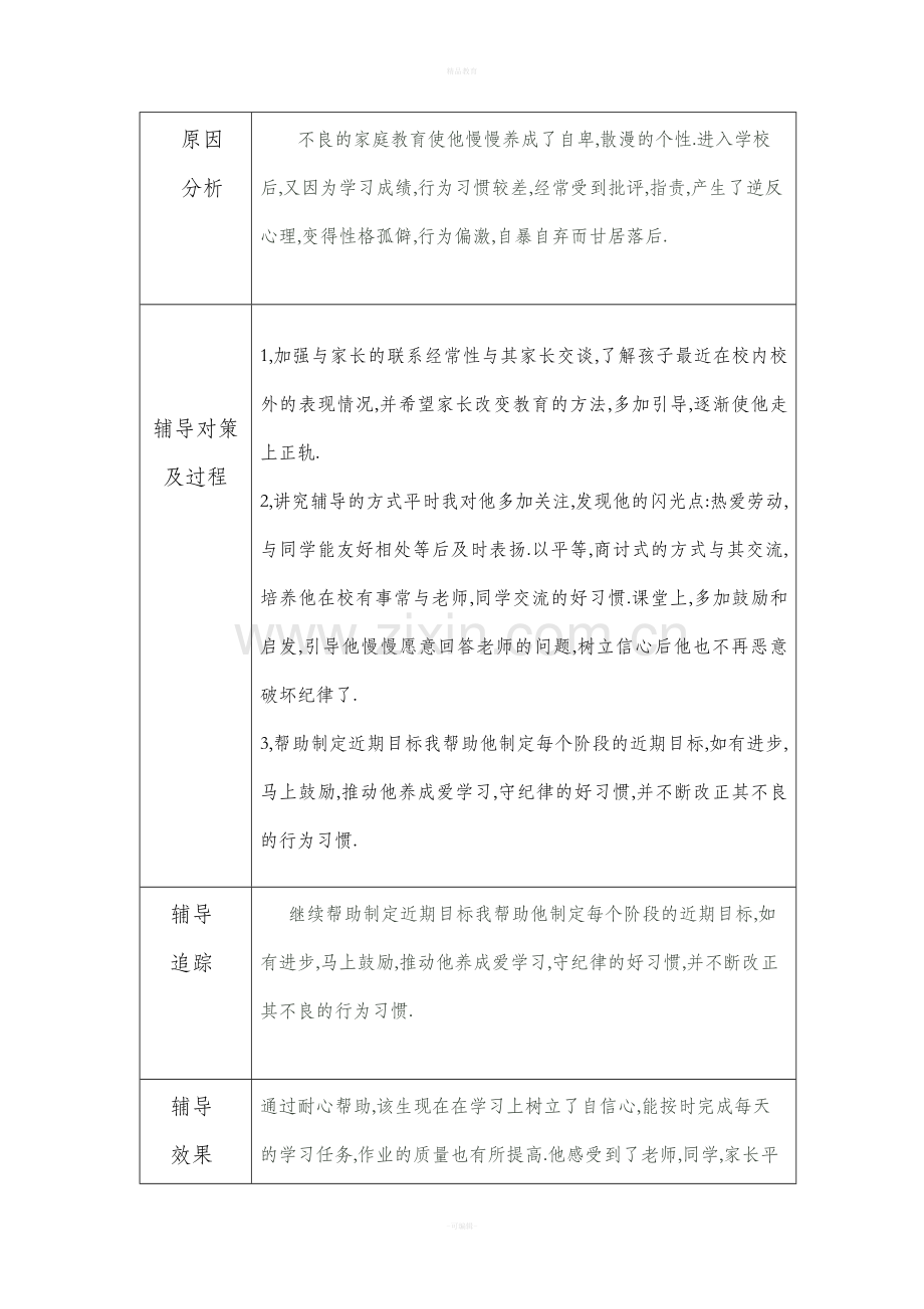 学生心理健康教育个案辅导记录表63685.doc_第3页