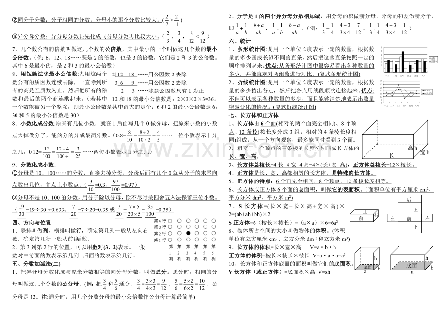 青岛版五年级下册数学知识点总结.doc_第2页