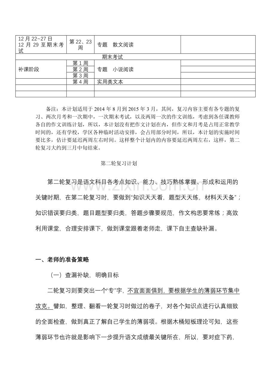 高三语文二轮复习计划及进度表.doc_第2页