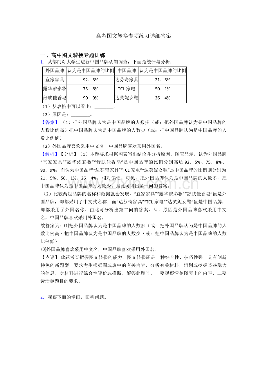 高考图文转换专项练习详细答案.doc_第1页