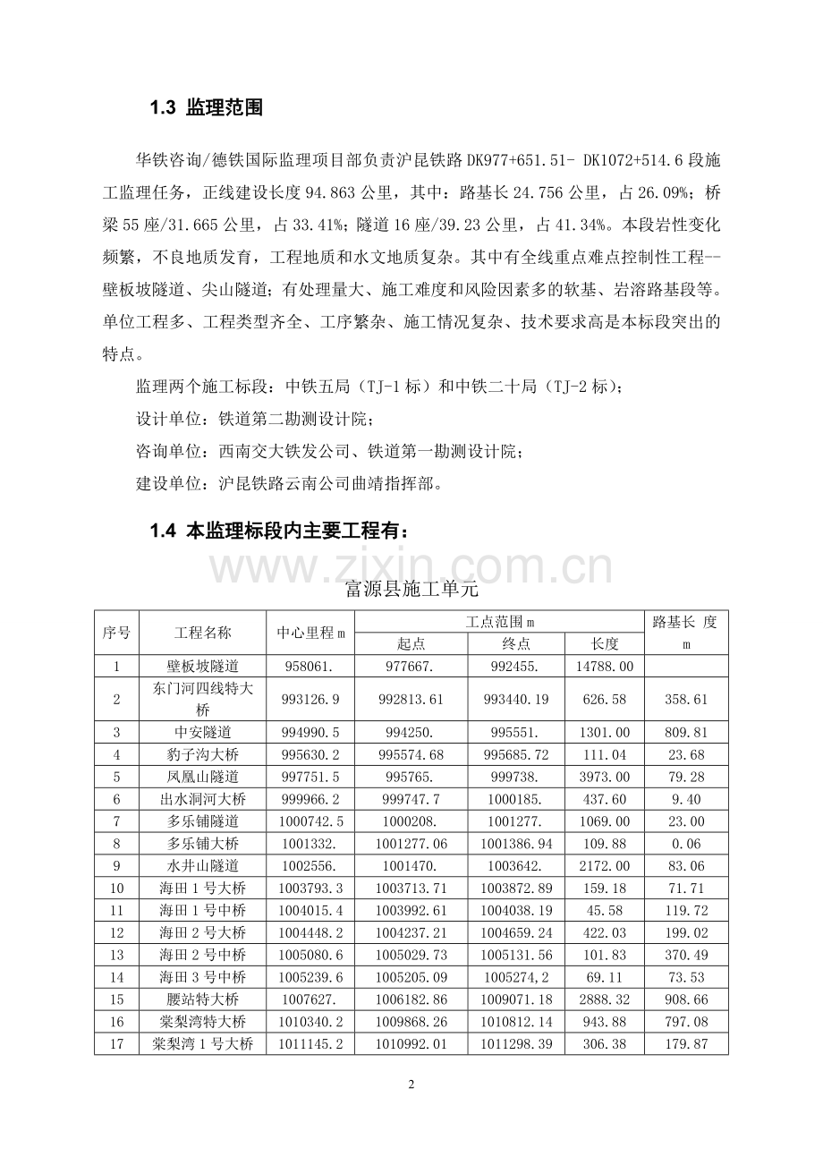 铁路测量监理实施细则.doc_第3页