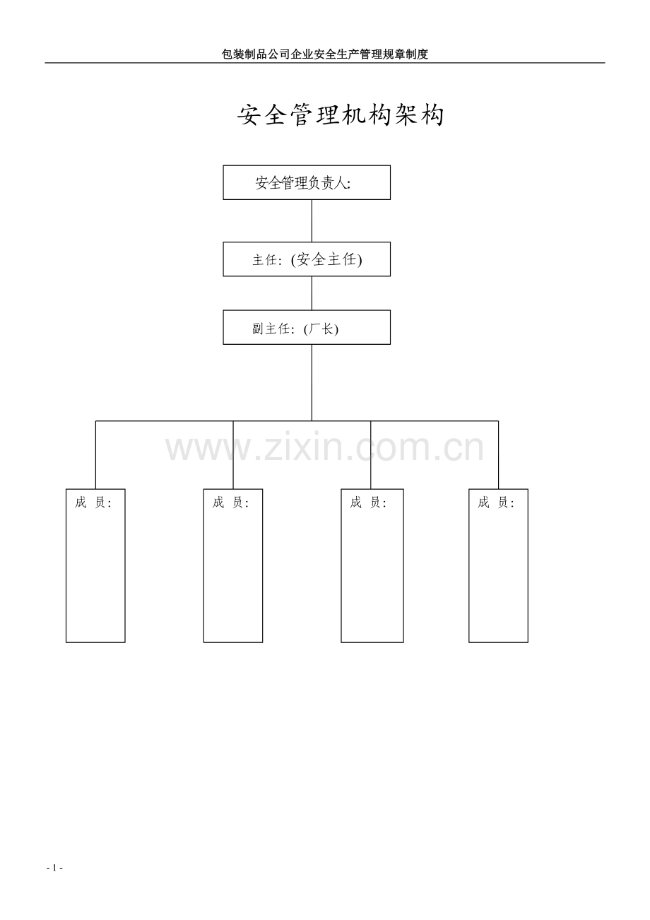 包装制品有限公司安全管理规章制度.doc_第1页