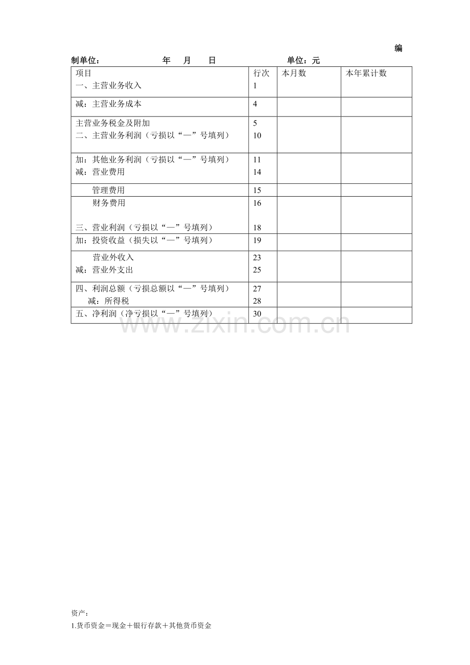 2019年资产负债表表格.doc_第2页