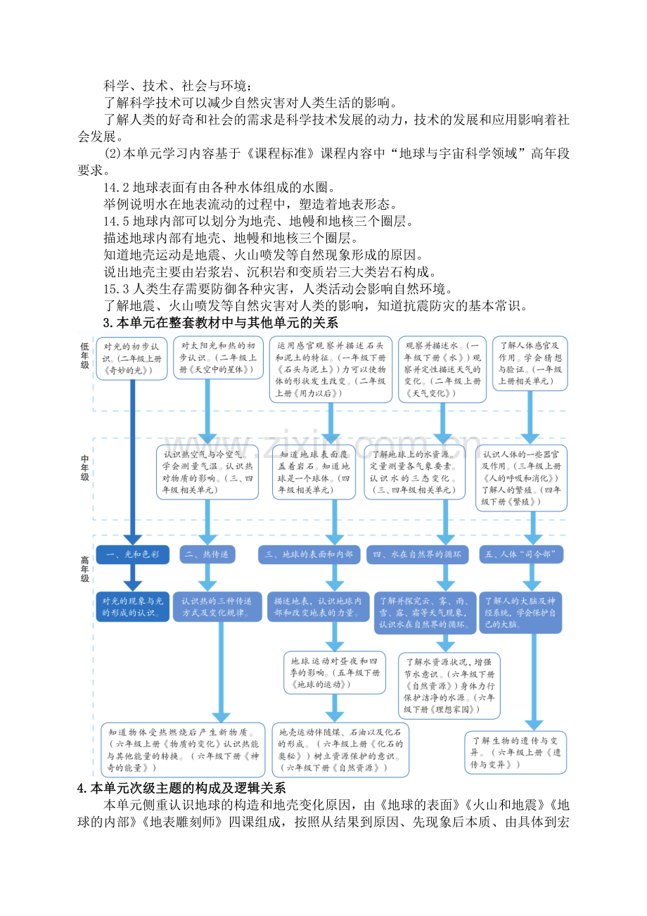 新苏教版科学五年级上册第三单元教材分析.docx_第2页