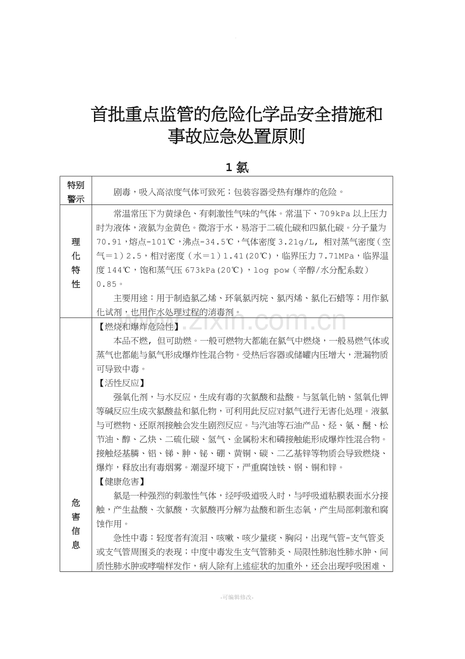 危险化学品应急处置措施.doc_第1页