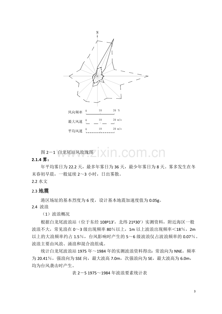 港口码头设计.doc_第3页