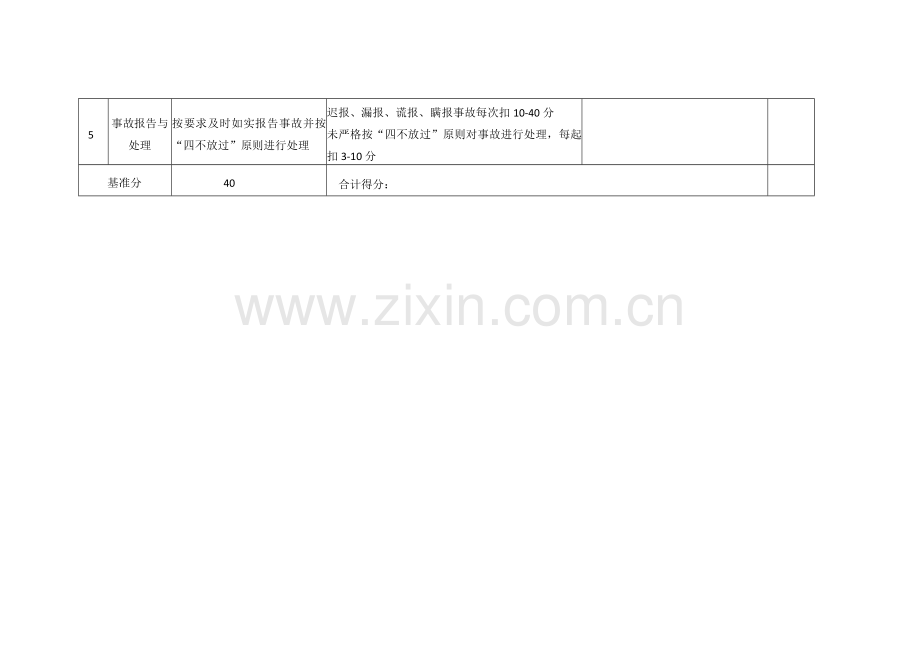 安全生产考核表.doc_第3页