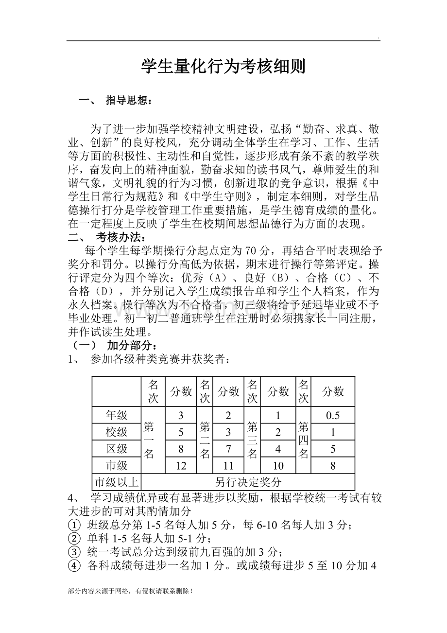 中学生量化考核细则.doc_第1页