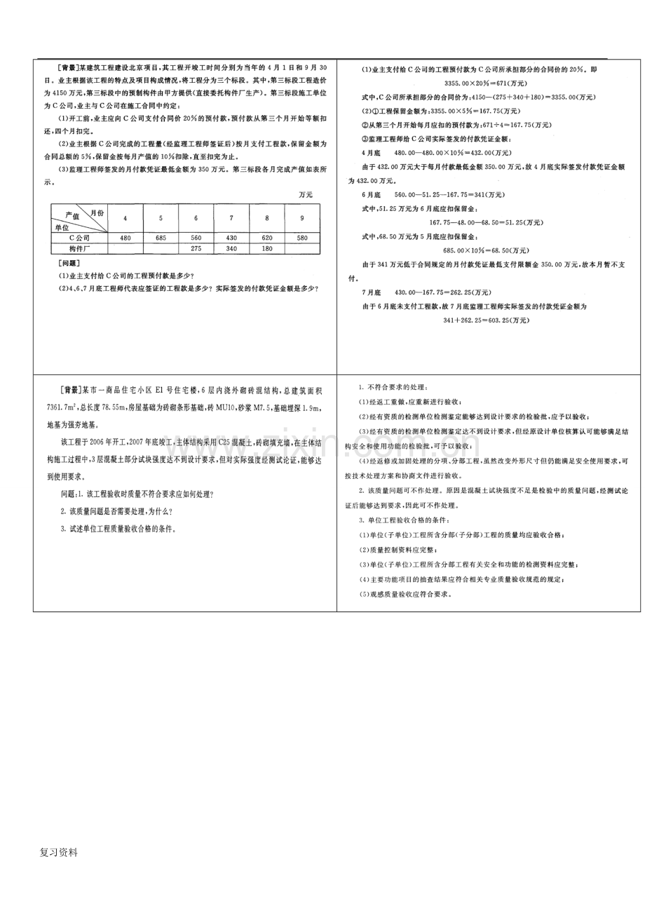 2018年电大项目管理期末考试复习小抄.doc_第2页