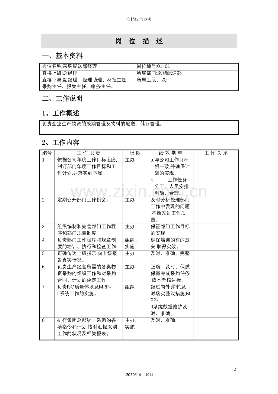 公司岗位说明书及岗位职责.doc_第2页