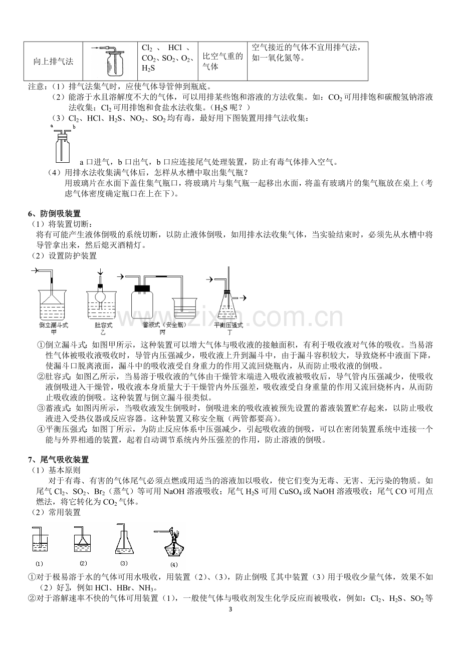 高中化学所有气体制备实验方程汇总.doc_第3页