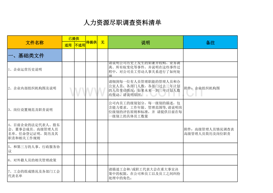 人力资源尽职调查清单.xlsx_第1页