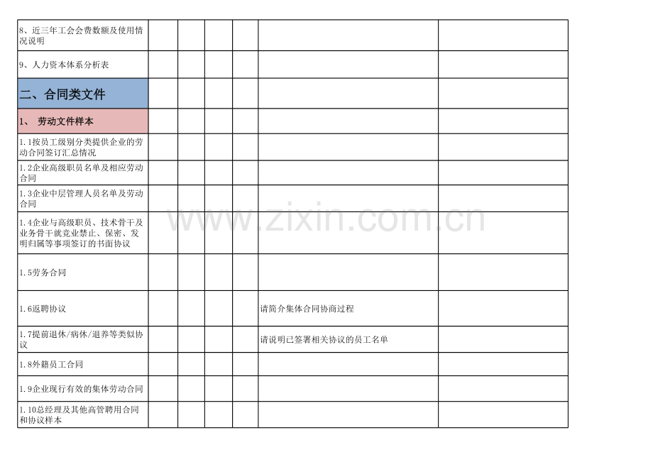 人力资源尽职调查清单.xlsx_第2页