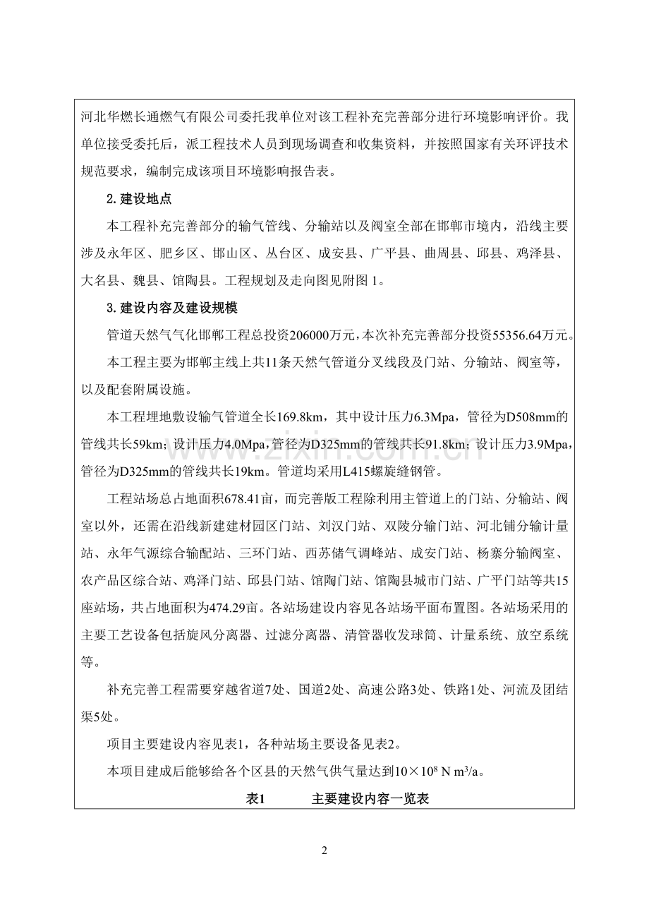 管道天然气气化邯郸工程环境影响报告表.doc_第2页