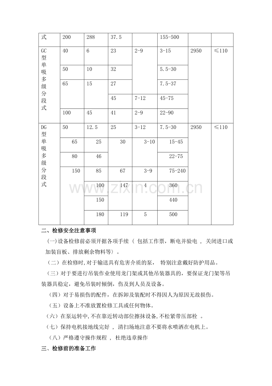 多级离心泵维护检修规程.doc_第2页