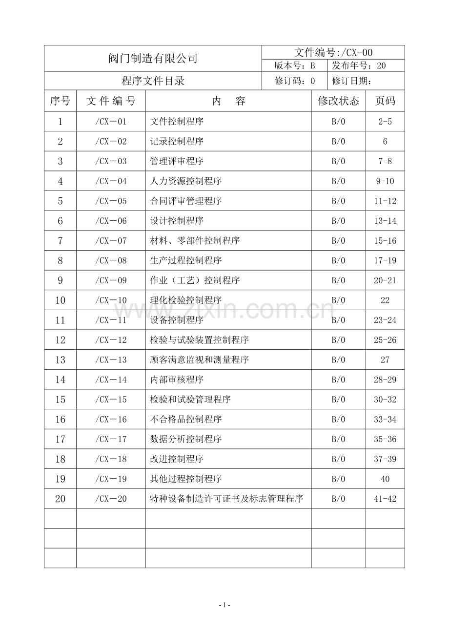 阀门制造有限公司程序文件.doc_第2页