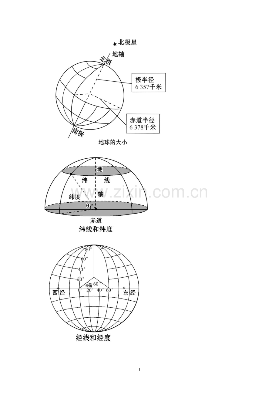 中学全册填图地图—超清晰.pdf_第1页