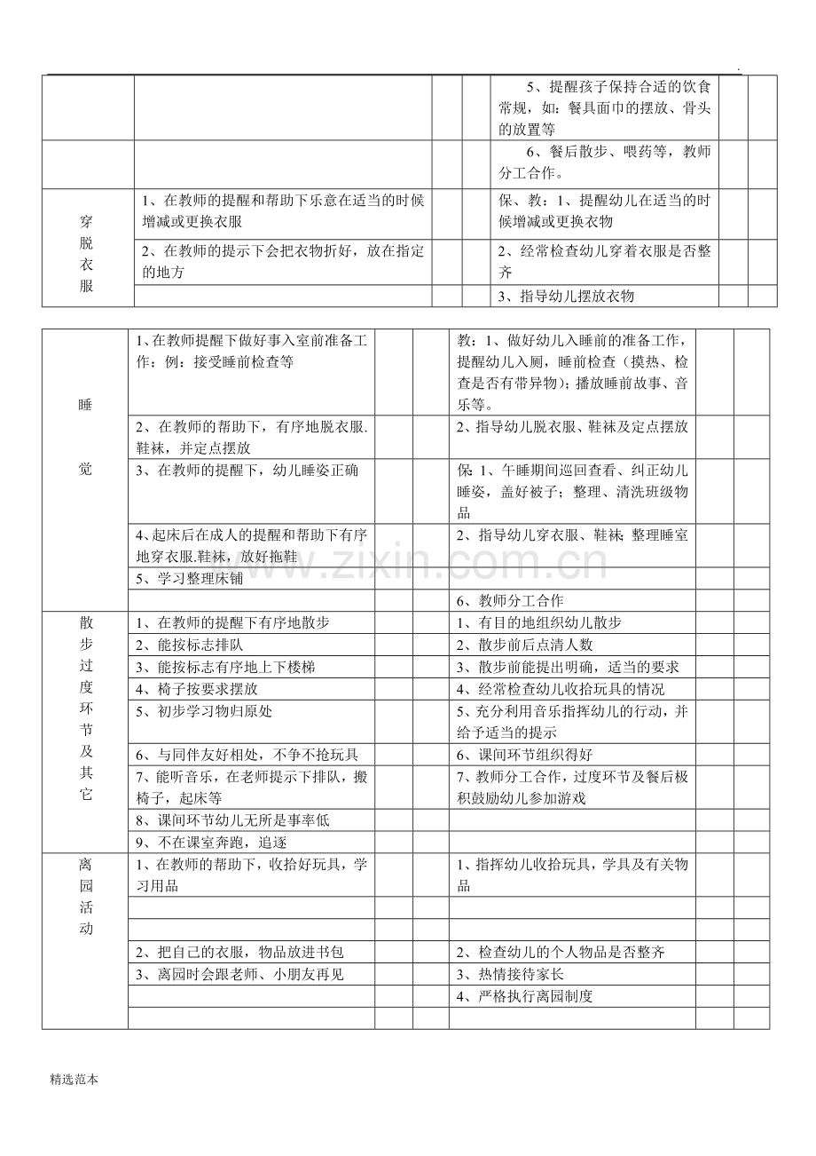 幼儿园班级一日生活评估表.doc_第2页